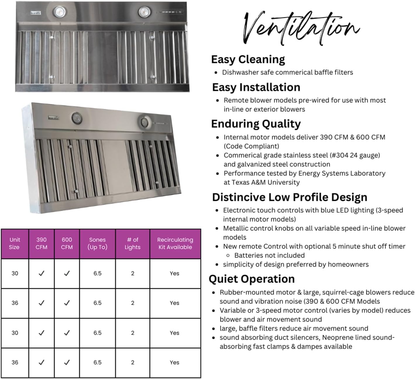 Curved Range Hood (37.5" W x 48" H) – Handcrafted in the USA – Premium Cabinet-Grade Plywood & Maple Veneer – Seamless Fit with TradeWinds Ventilation Units – High-End Kitchen Focal Point