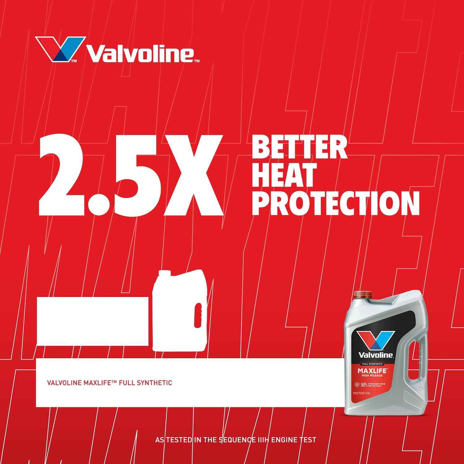 Valvoline MaxLife High Mileage Full Synthetic 5W-20 Motor Oil 1 Quart
