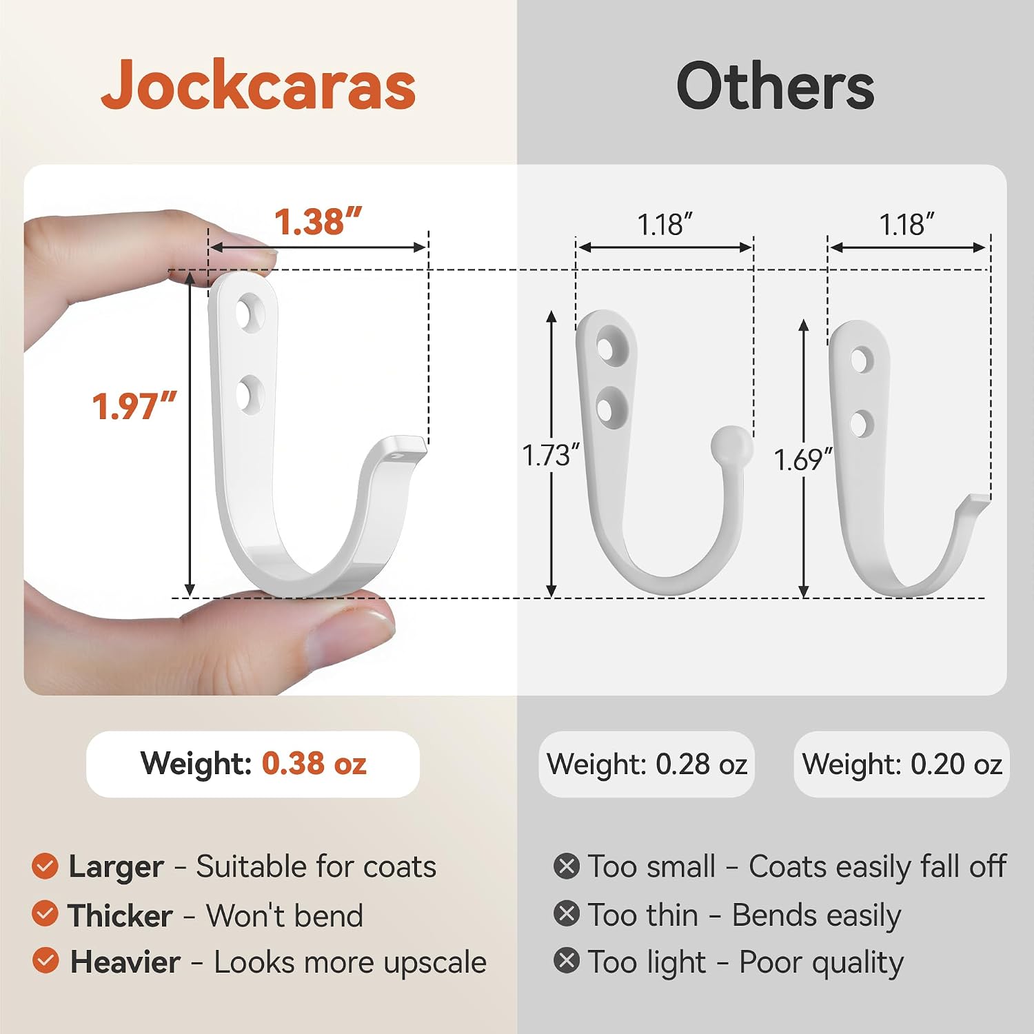 10Pcs Wall Hooks, White Metal Coat and Towel Hooks, Holds Up to 40 lbs