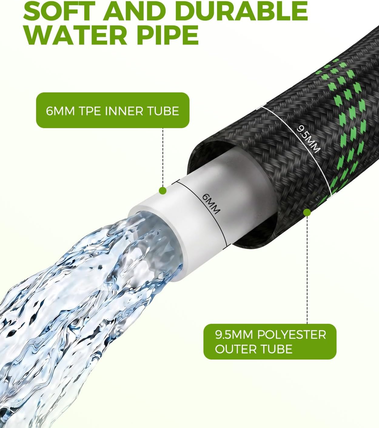 50ft Garden Hose，Non-Expandable Water Hose with 8 Function Spray Nozzle, Burst-Resistant，Kink-Free，Lightweight，Durable & Flexible 3/4" Garden Hose for Gardening, Yard，Lawn, Car Washing