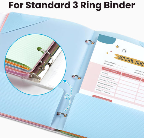 Sooez 2-Pocket Folders with Pockets, Plastic Heavy Duty, Fits 3-Ring Binder