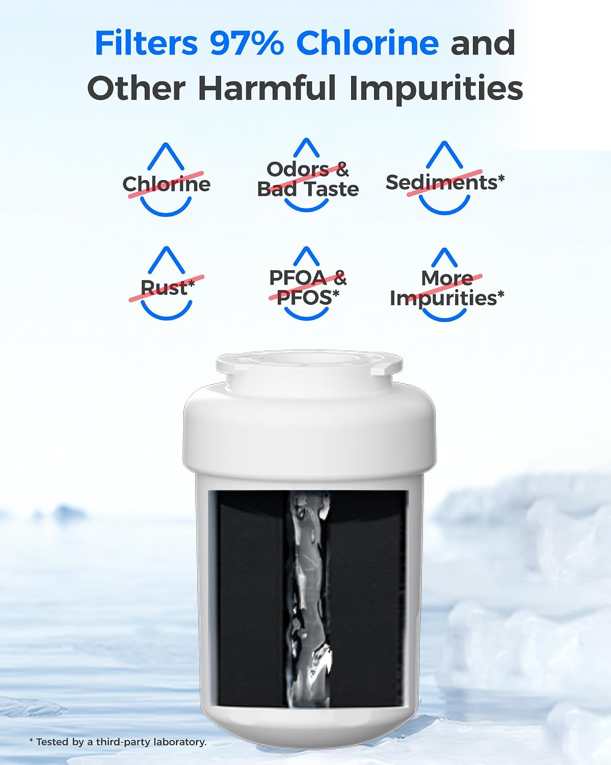 Waterdrop WD-F13 Refrigerator Water Filter, Replacement for GE® MWF®