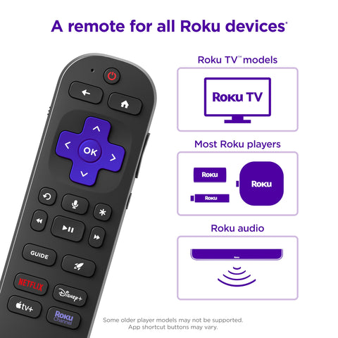 Roku Voice Remote Pro (2nd Ed.) | Rechargeable TV Remote Control with Hands-free Voice Controls, Backlit Buttons, & Lost Remote Finder - Replacement Remote Compatible with All Roku TV, Players & Audio