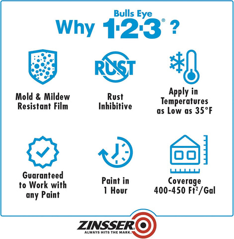 Zinsser Bulls Eye 1-2-3 Water-Base Primer & Sealer, White, Quart