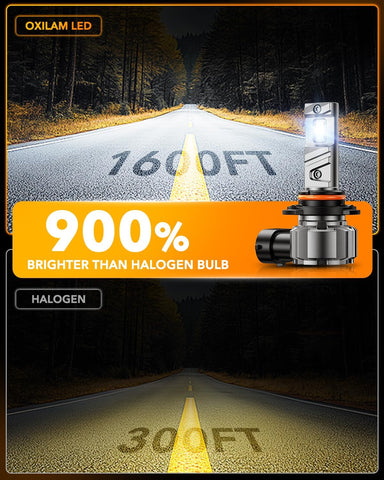 OXILAM 9006 Fog Light Bulbs - 900% Brighter Output, 6500K White, 60000H Lifespan, No Flicker, HB4 LED Light Compatible with Cars Trucks SUVs, Pack of 2