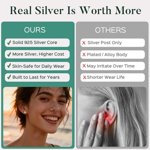 ChicSilver Hypoallergenic 925 Sterling Silver Stud Earrings Simple Tiny Initial Letter A-Z Studs for Women Sensitive Ears