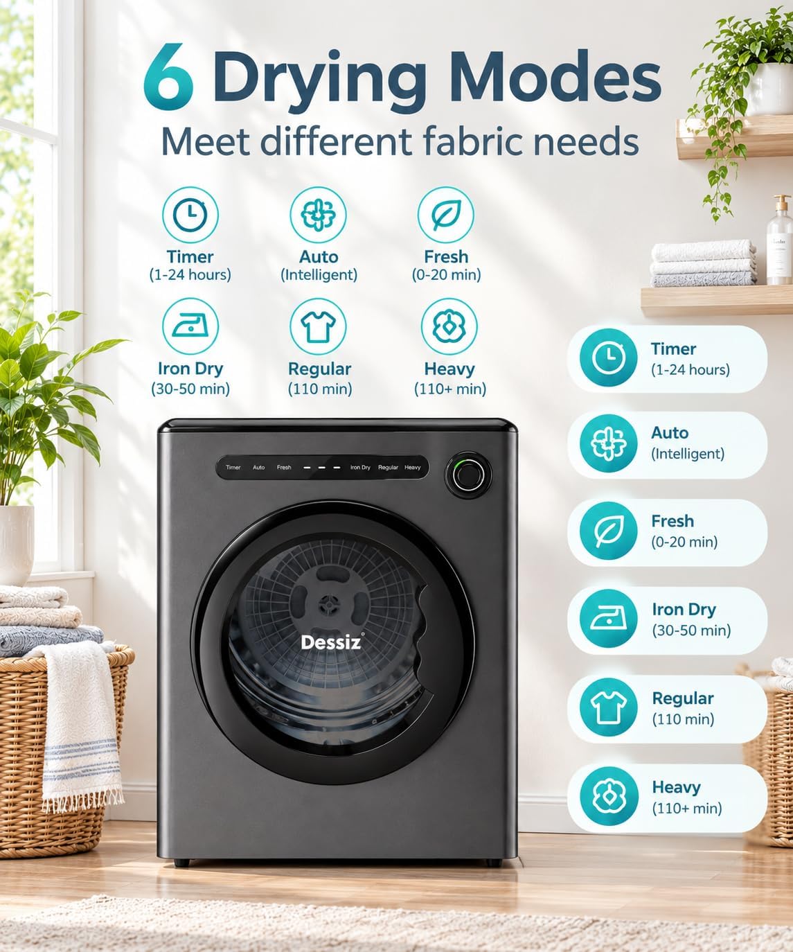 Dessiz 110V Clothes Dryers 950W Dryer 1.6cu.ft Front Load Stainless Steel 11lbs Electric Dryers Machine with Exhaust pipe for Apartment,RVs,Dorms,Auto Stop and Easy Control