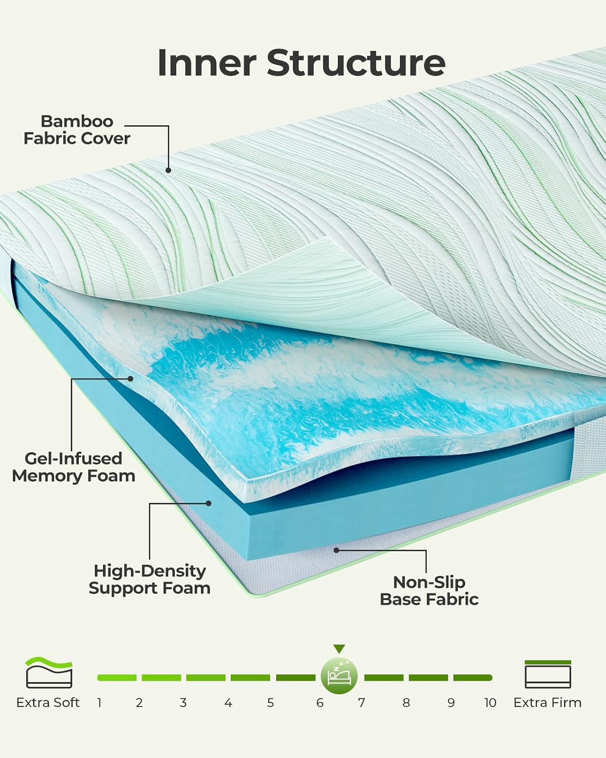 PERLECARE Queen Mattress Topper,3 inch Medium Firm,Bamboo Washable Cover