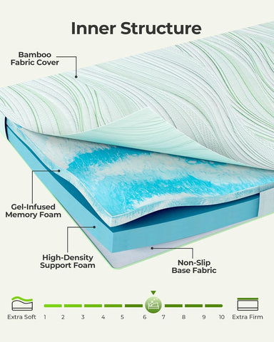 PERLECARE Queen Mattress Topper,3 inch Medium Firm,Bamboo Washable Cover