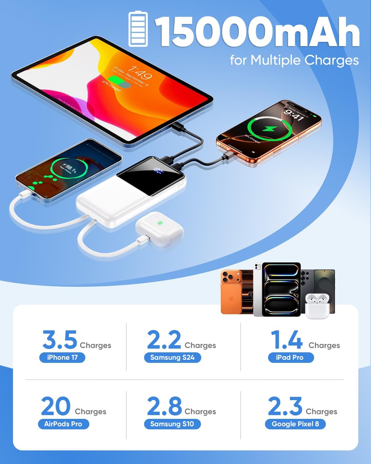 CFIAI Portable Charger 15000mAh Slim Power Bank with Built in Cables