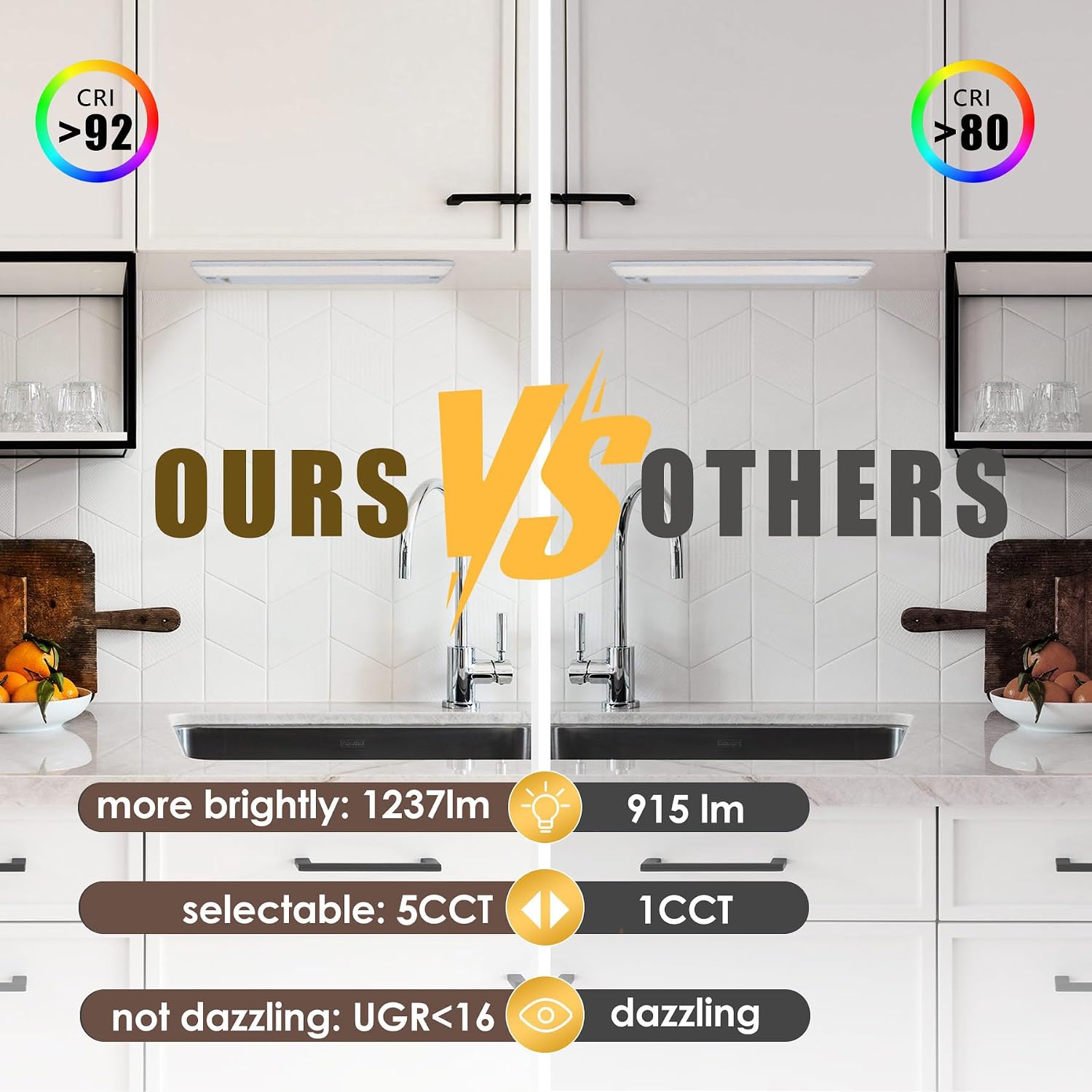 Ansen Hardwired Under Cabinet Lighting, 24in 18W LED Light for Kitchen/Closet, 1237lm, CRI>92, R9>90, 5 Color Temperature, Dimmable, 2700K-5000K(Warm White, Cool White, Daylight)
