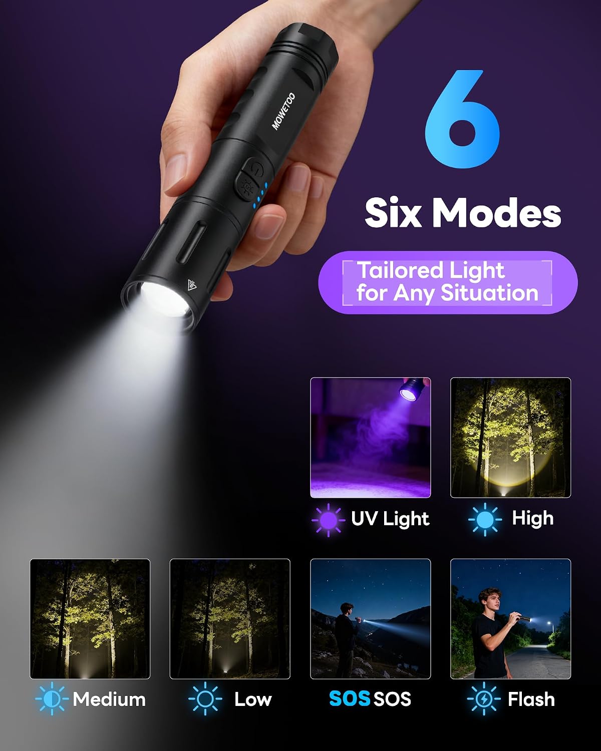 MOWETOO UV Flashlight 395nm Rechargeable Black Light Flashlight Mini