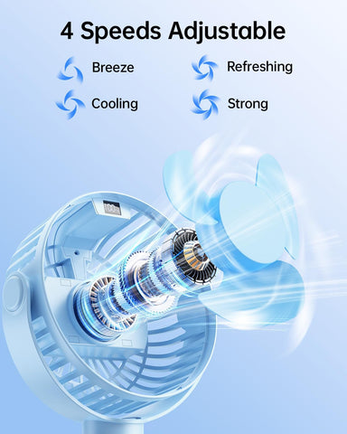 SWEETFULL Portable Stroller Fan with LED Display, 4 Speed Rechargeable Mini Clip On Fan,Built-in Non-Removable Rechargeable Battery，Sealed housing