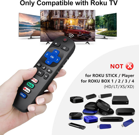 (2 Pack) Replacement Remote Control for Roku TV, for TCL Roku/Onn Roku TVs