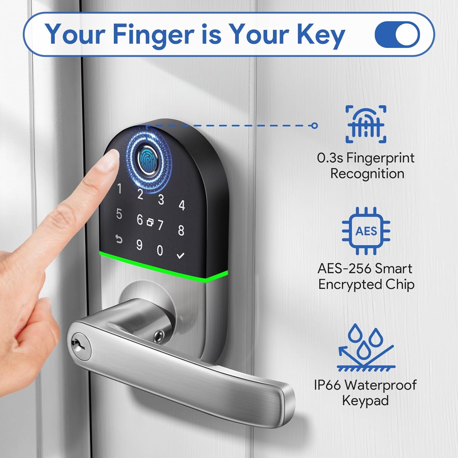 Smart Keypad Door Lock with Handle for Front Door, 7 in1 Keyless Entry