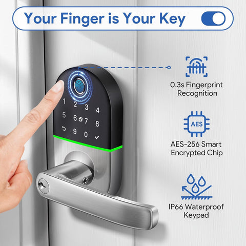 Smart Keypad Door Lock with Handle for Front Door, 7 in1 Keyless Entry