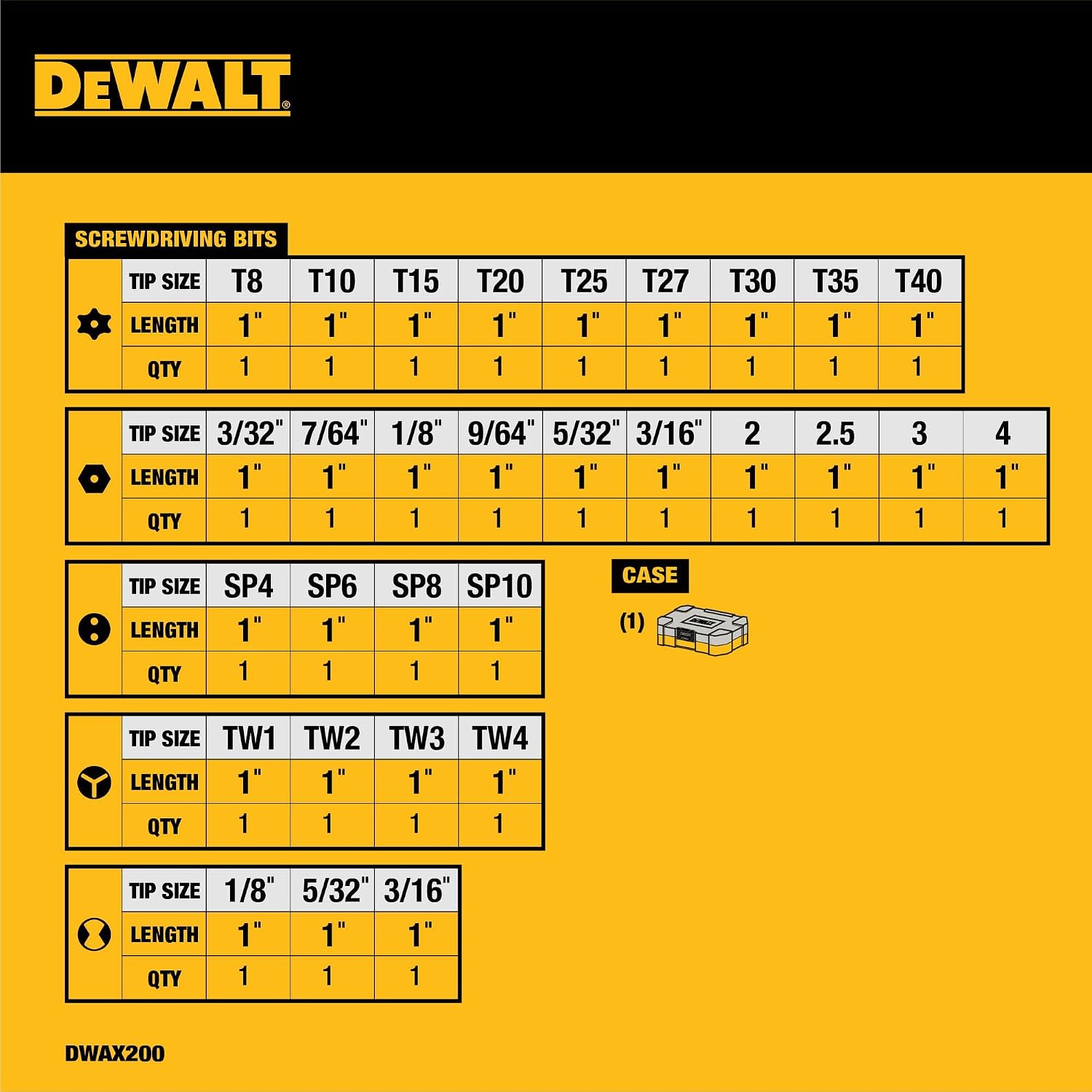 DEWALT Security Bit Set, 31-Piece Screwdriver Bit Set with Case, Universal 1/4 In Hex, Includeds Magnetic Bit Holder (DWAX200)