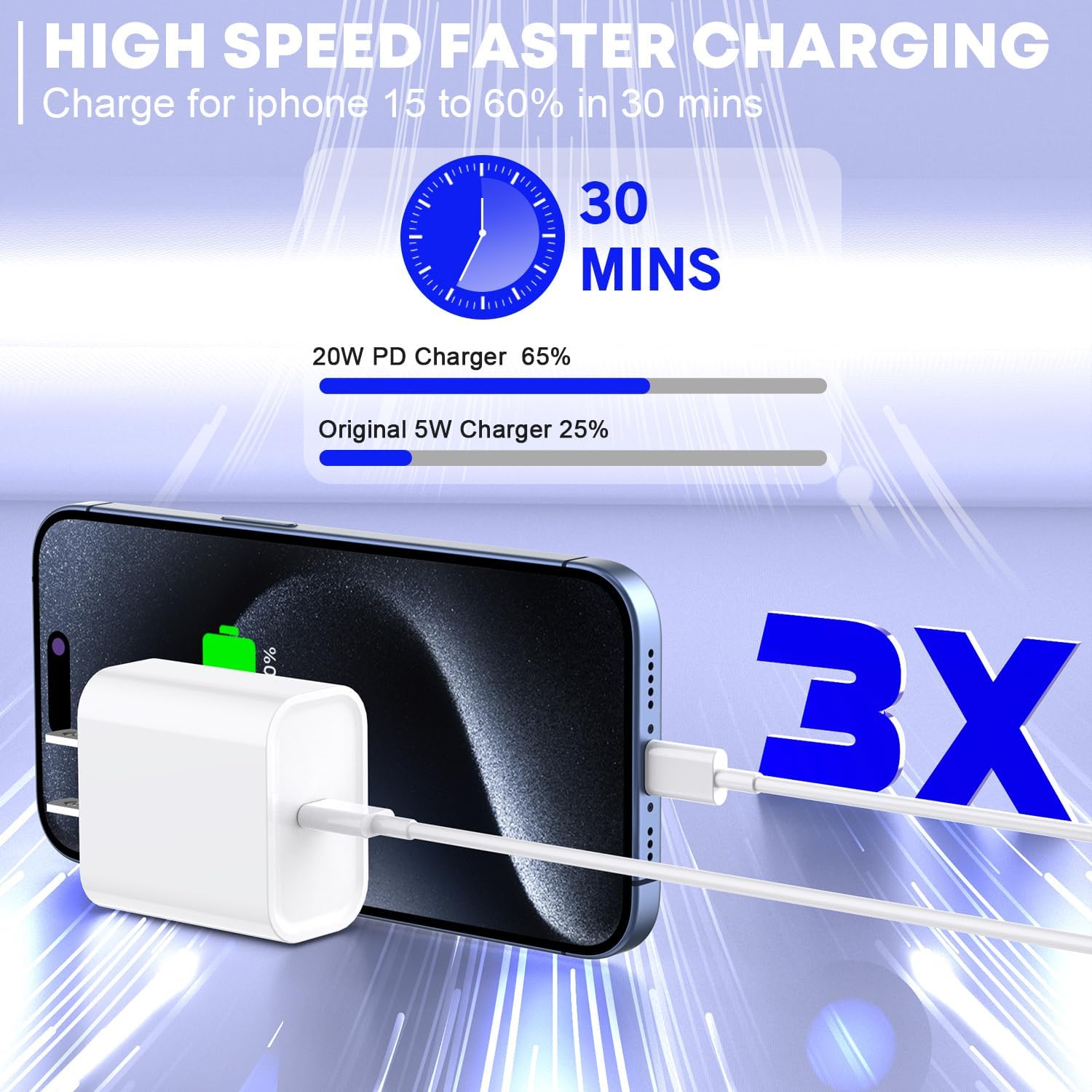 Fast Charger for iPhone 17/16/15 Charger,10FT Extra Long Fast Charging 3Pack Block USB-C to USB C Fast Charging Cable Cord for iPhone Air/17 Pro Max/iPhone 16 Pro/16 Plus/15 Pro Max,iPad Pro/Air/Mini