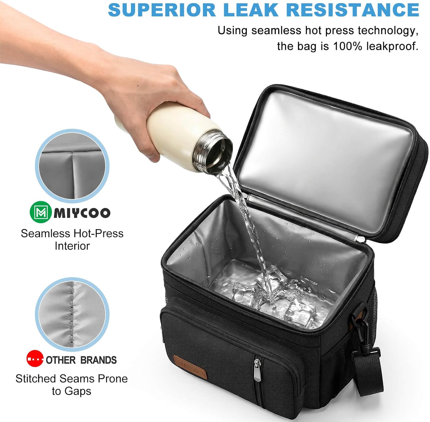 MIYCOO Lunch Bag & Lunch Box for Men Women, Double Deck & Leakproof