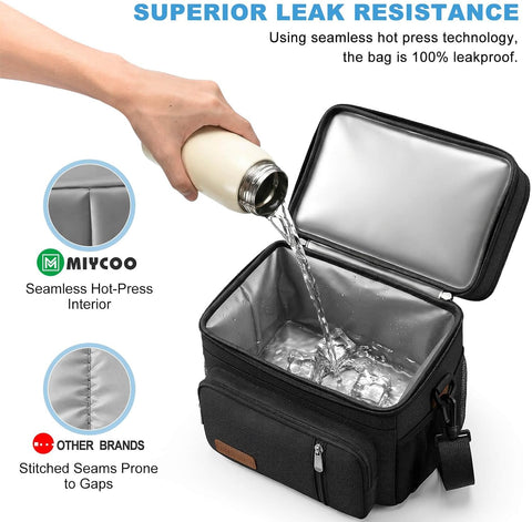 MIYCOO Lunch Bag & Lunch Box for Men Women, Double Deck & Leakproof