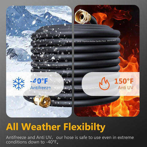 Guitrees 25FT ×1 inch Heavy Duty Rubber Garden Hose - 200psi Working, 1000psi Burst - Hot/Cold Water - Five-Layered Braiding for Durability - Versatile for Gardening, Agriculture, Construction(Black)