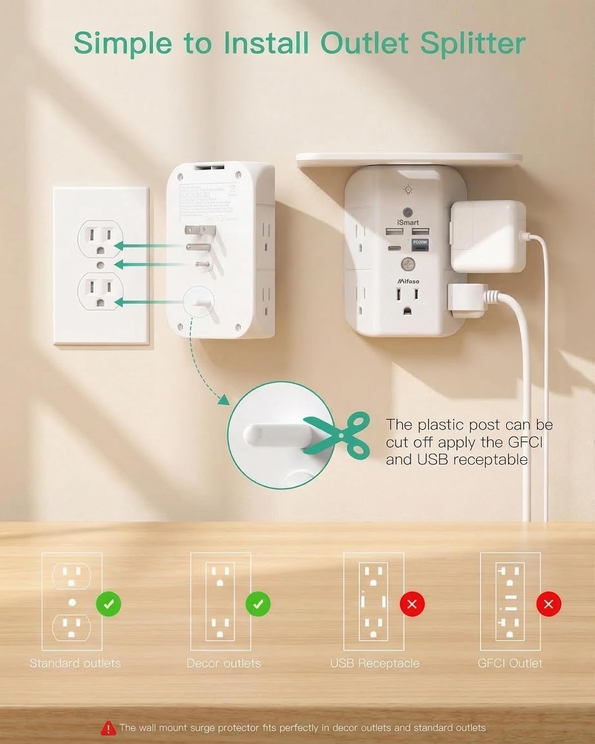 Mifaso PD20W Outlet Extender with Shelf & Night Light, Surge Protector