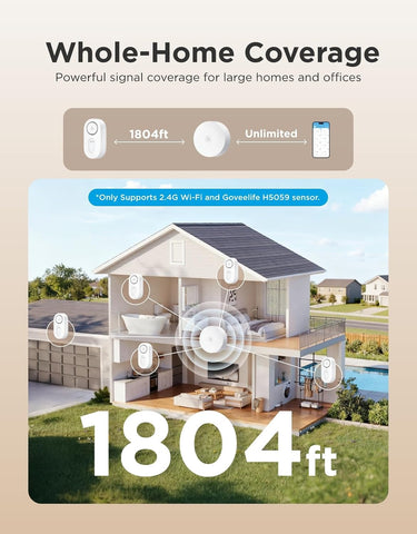 GoveeLife Upgraded Smart Water Leak Detector 1s with High Alarm, 5 Pack
