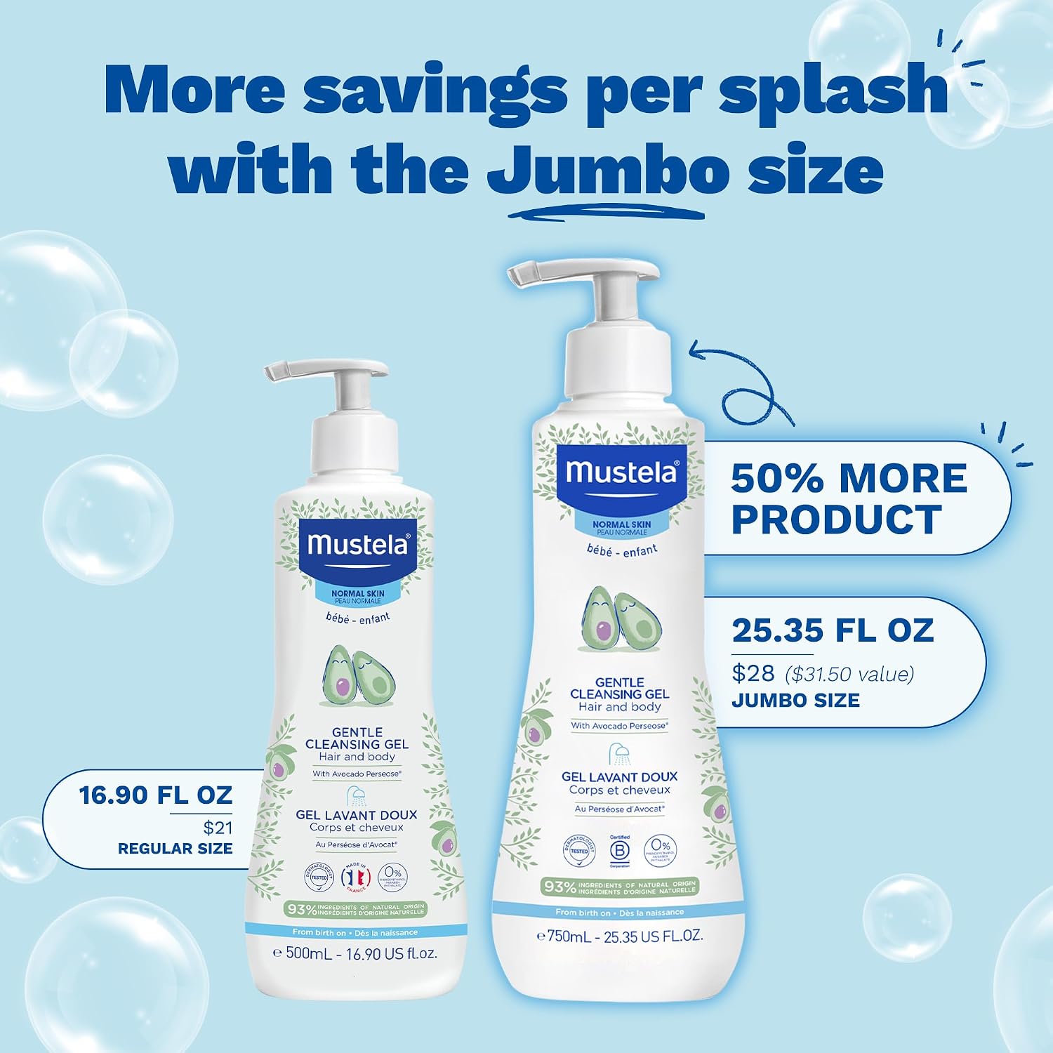Mustela Gentle Cleansing Gel - Baby Wash for Delicate Skin and Hair - Newborn-Safe Cleanser - Made with with Natural Avocado Perseose - 1 or 2-Pack - Various Sizes