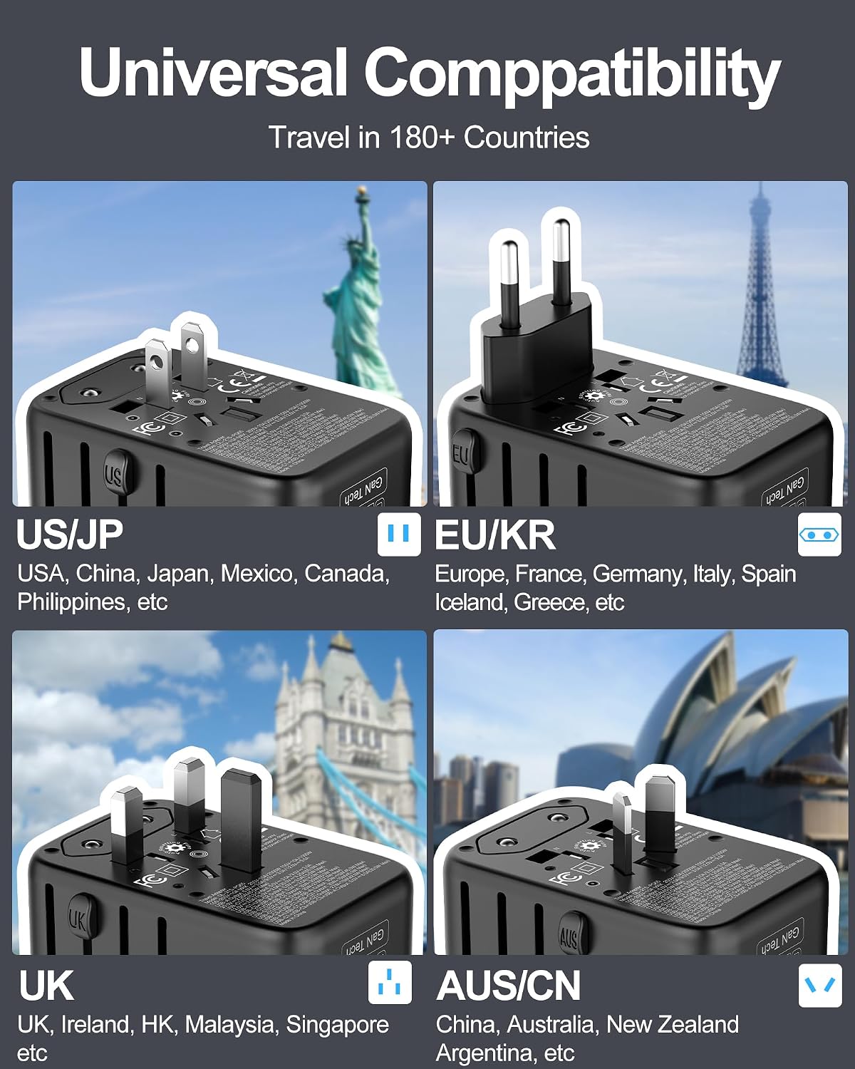 Universal Travel Adapter 100W GaN Fast Charger in One for Europe UK US