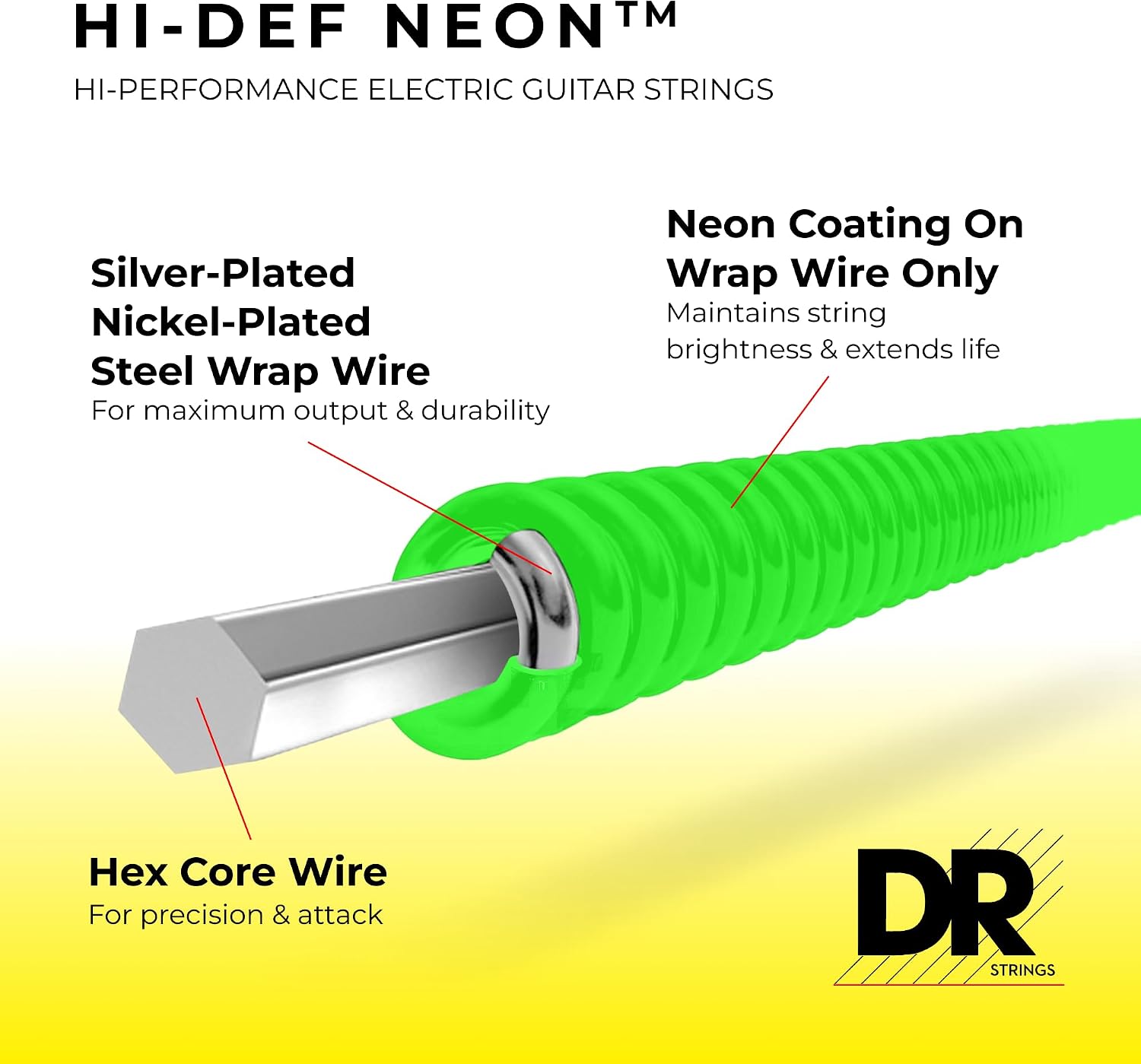 HI-DEF NEON Electric Guitar Strings (Multi-color, 10-46 2pk)