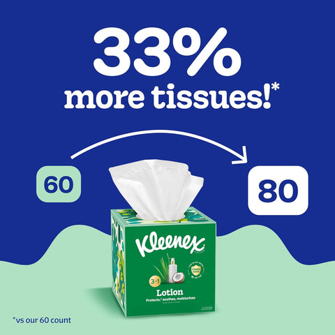 Kleenex Lotion Facial Tissues, 8 Cube Boxes, 80 Tissues per Box