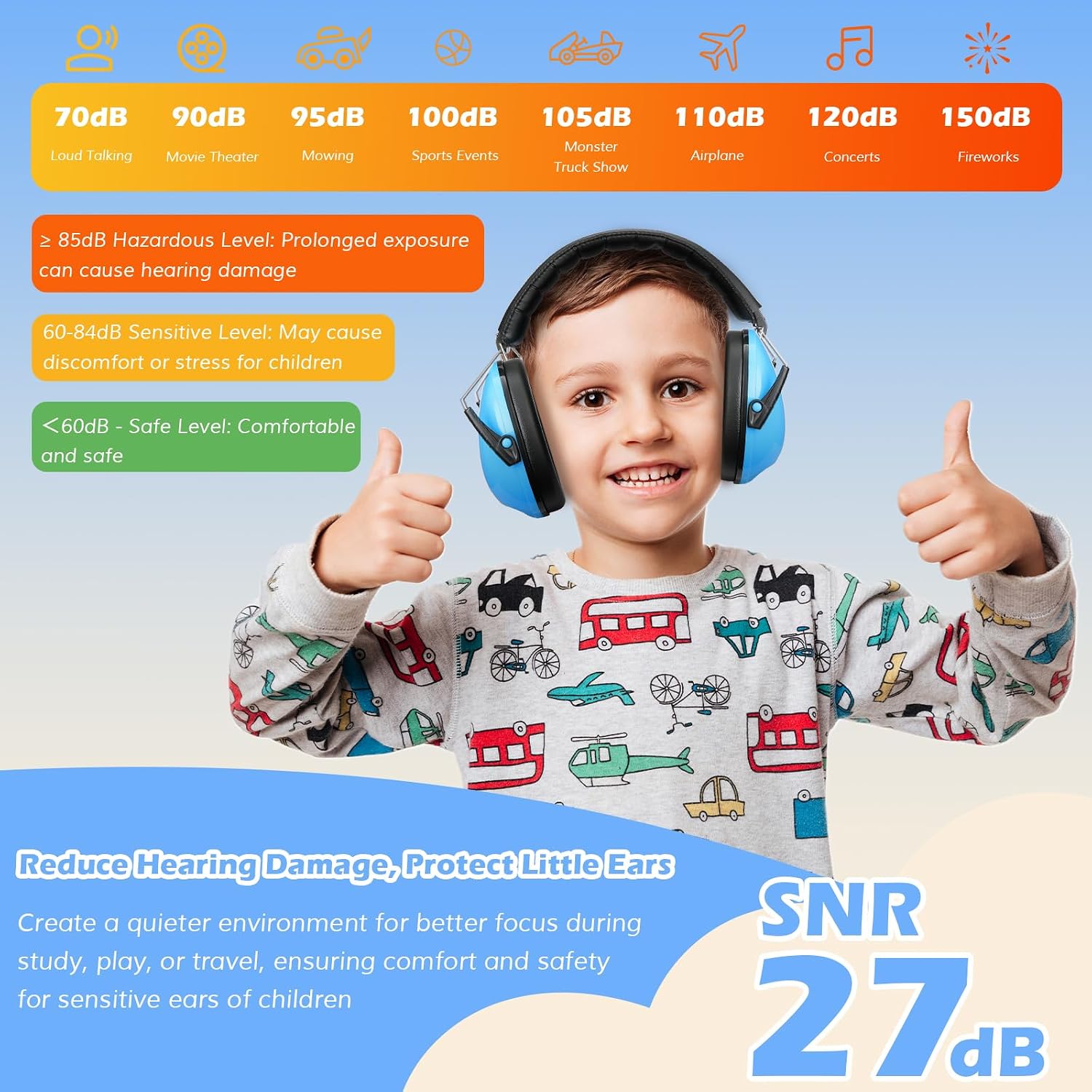 ProCase Noise Cancelling Headphones for Kids/Toddlers SNR 27dB Ear Muffs