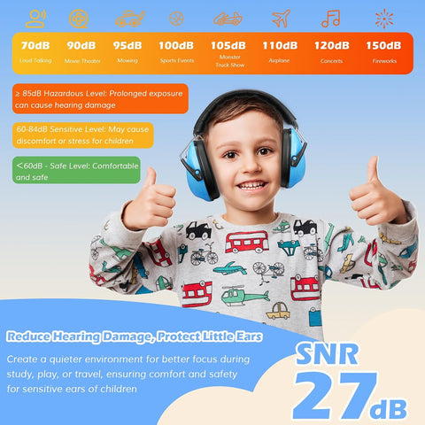 ProCase Noise Cancelling Headphones for Kids/Toddlers SNR 27dB Ear Muffs