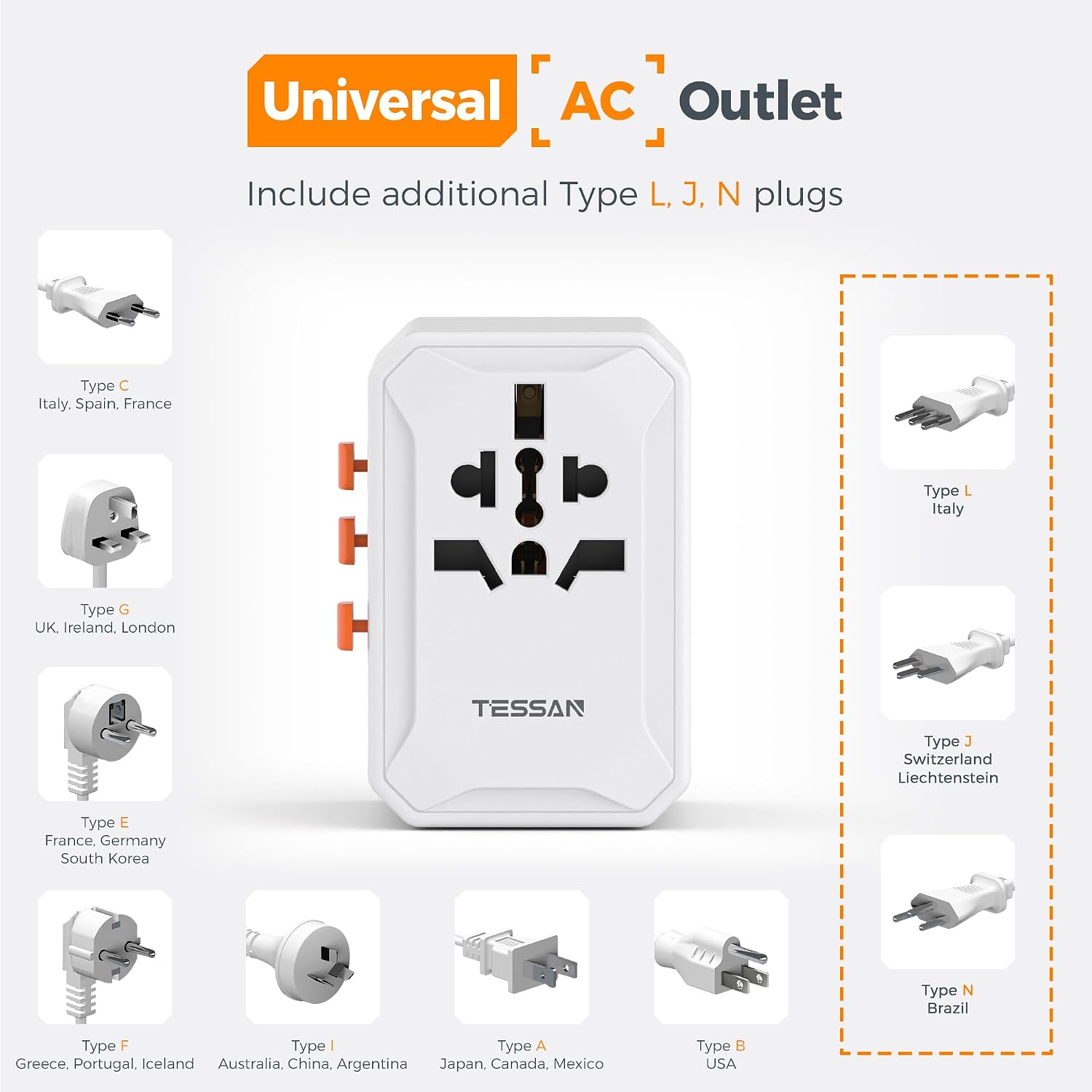 TESSAN Universal Travel Adapter, International Power Adapter