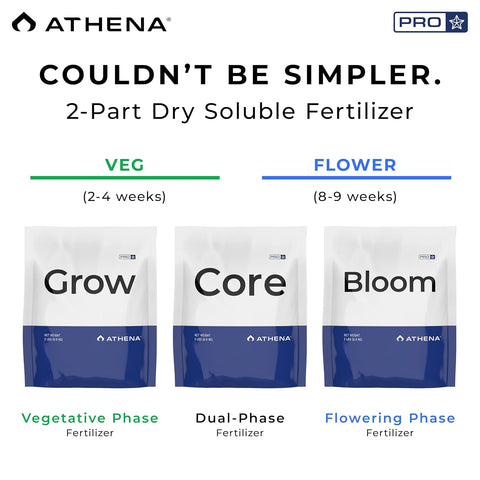 Athena Pro Line 3 Part Dry Fertilizer Kit 2 lb with 1 Gal Mixing Jugs