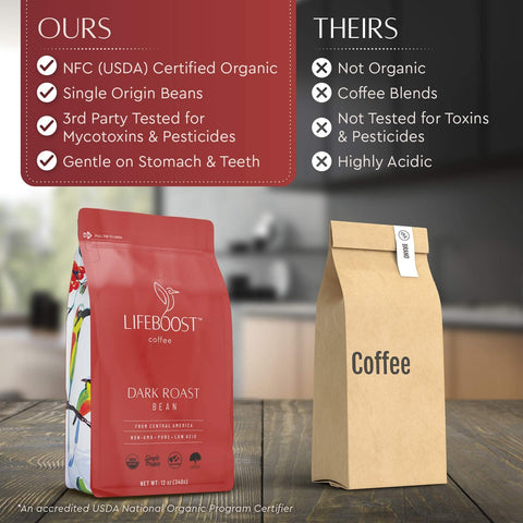 Lifeboost Dark Roast Low Acid Coffee Beans, Organic, 12oz, 3 Pack