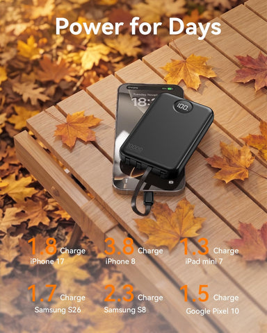 Portable Charger 10000mAh with 4 Built-in Cables 40% Smaller