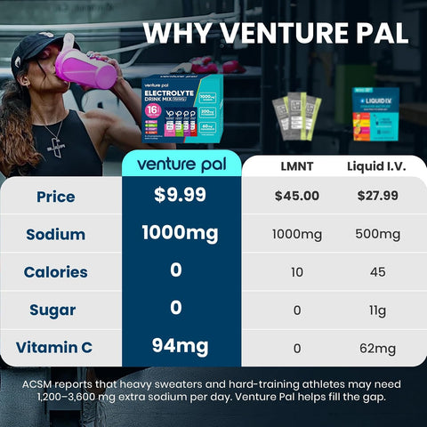 Venture Pal High Sodium Sugar-Free Electrolytes Powder Packets, 16 Sticks