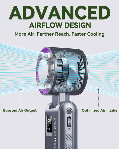 Portable Handheld Fan with Ice Cooling, 7.5m/s High Speed Turbo Fan, 150° Foldable 4-in-1 Personal Neck Fan, 199 Speed Stepless Control, USB-C Rechargeable for Travel, Makeup, Hiking,Grey