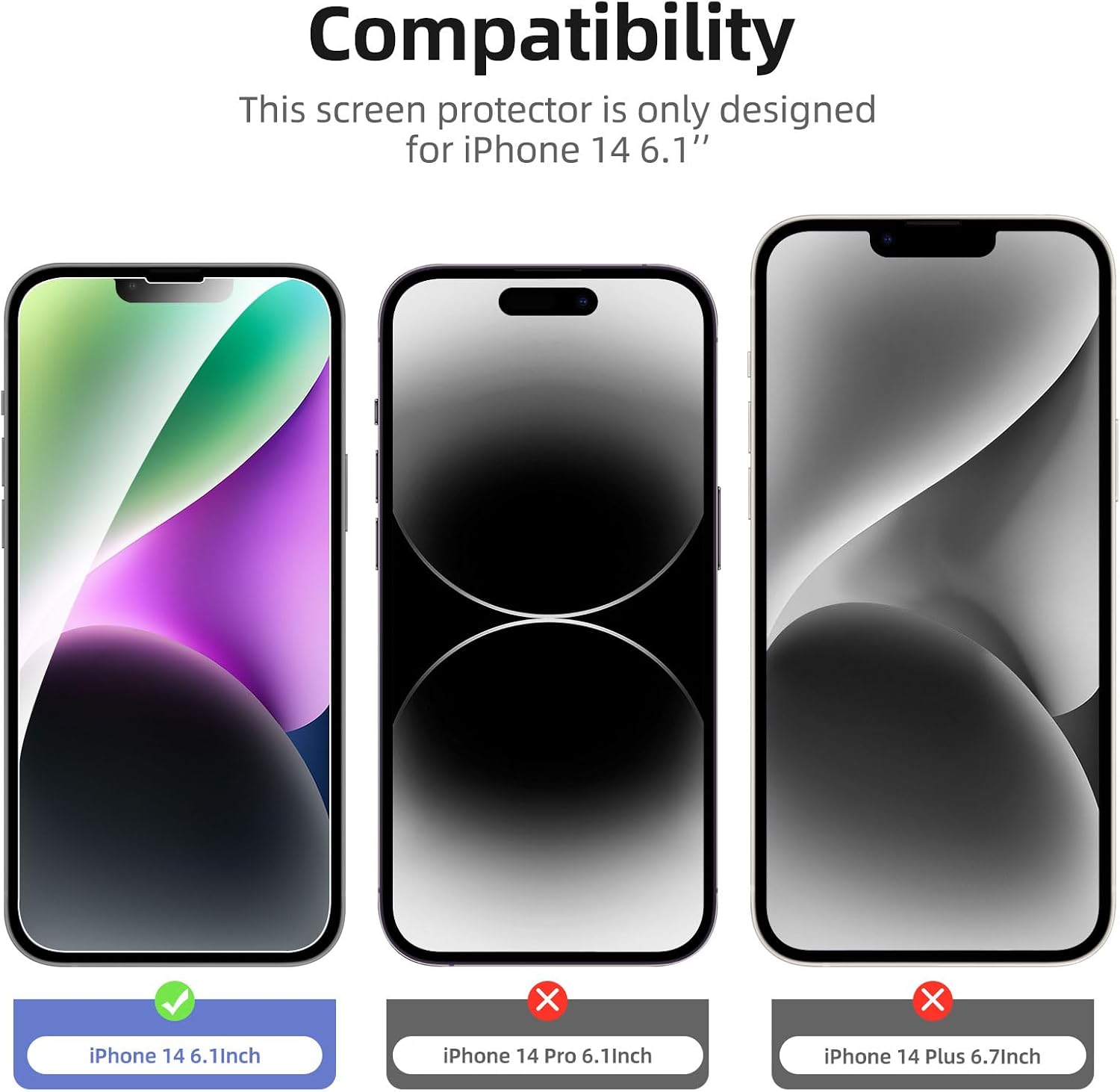 NEW'C 4 Pack, 2 Pack for iPhone 14 Screen Protector (6.1 inch) + 2 Pack Camera Lens Protector, Sensor Protection,Case Friendly Tempered Glass Film