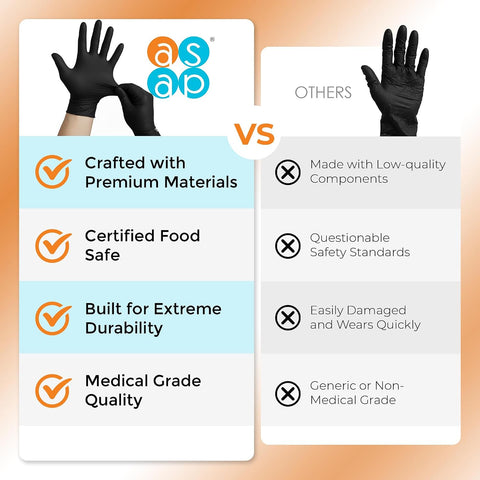 ASAP Nitrile Gloves Disposable Latex Free Exam & Medical Grade 4 Mil