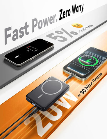 Magnetic Portable Charger 10000mAh, Fast Charging MagSafe Battery Pack