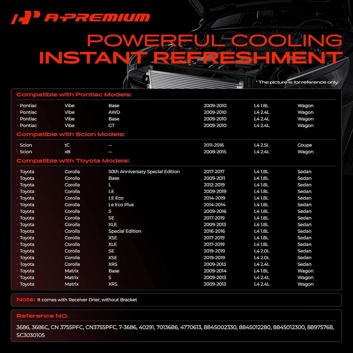 A-Premium Air Conditioning Condenser Compatible with Toyota & Scion