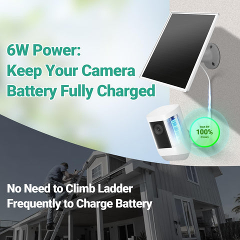 2 Pack Solar Panel for Ring Camera, 6W Solar Charger with USB-C & Barrel Plug for Ring Stick Up Pro/Plus & Spotlight Cam Battery Series, Waterproof, 9.8ft Cable (White)