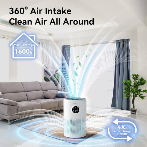 Tailulu Air Purifiers for Home Bedroom with Washable Filter Up to 1600 Ft²