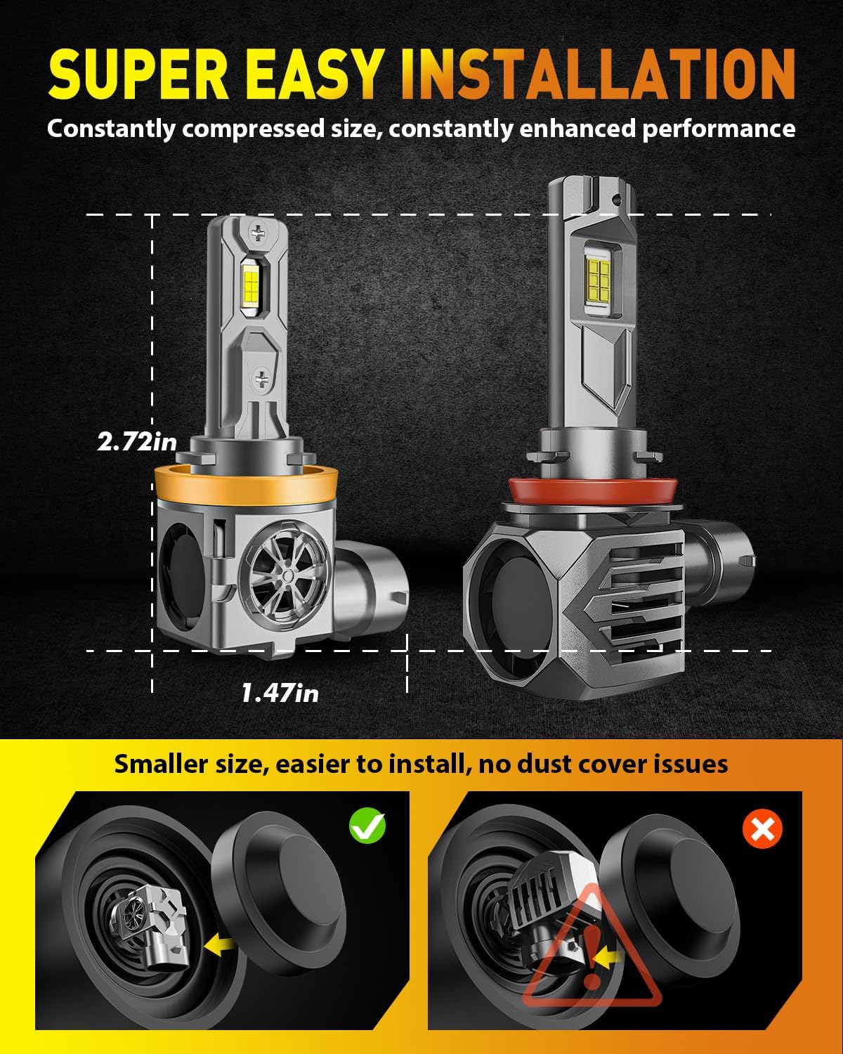 Termitor Upgraded H11 H9 Light Bulbs, 50,000LM Ulter Brightness, Real 1:1 Halogen Mini Size, 70000+ Hours Lifespan, 6500K White H11/H8/H16 Fog Light Bulbs, CANBUS Ready, Plug N Play, Pack of 2