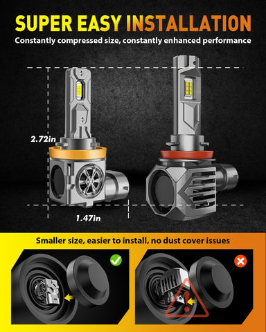 Termitor Upgraded H11 H9 Light Bulbs, 50,000LM Ulter Brightness, Real 1:1 Halogen Mini Size, 70000+ Hours Lifespan, 6500K White H11/H8/H16 Fog Light Bulbs, CANBUS Ready, Plug N Play, Pack of 2