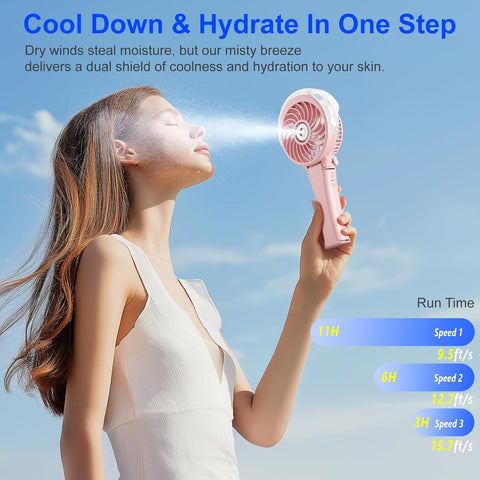 HandFan Upgraded Handheld Misting Fan, Two Button Easy Operation, Rechargeable Portable Mister Fan, Spray Water Mist Fans, Mini Electric Cooling Fans for Travel, Outdoors, Disney(Pink)