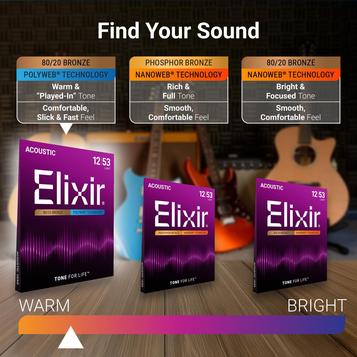 Elixir Strings, Acoustic Guitar Strings, 80/20 Bronze with POLYWEB Technology, Longest-Lasting Warm Tone with Comfortable Feel, 6 String Set, Light 12-53