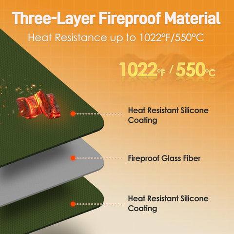 2 PCS Heat Resistant Mats for Countertop Air Fryer, 14x12in, Green